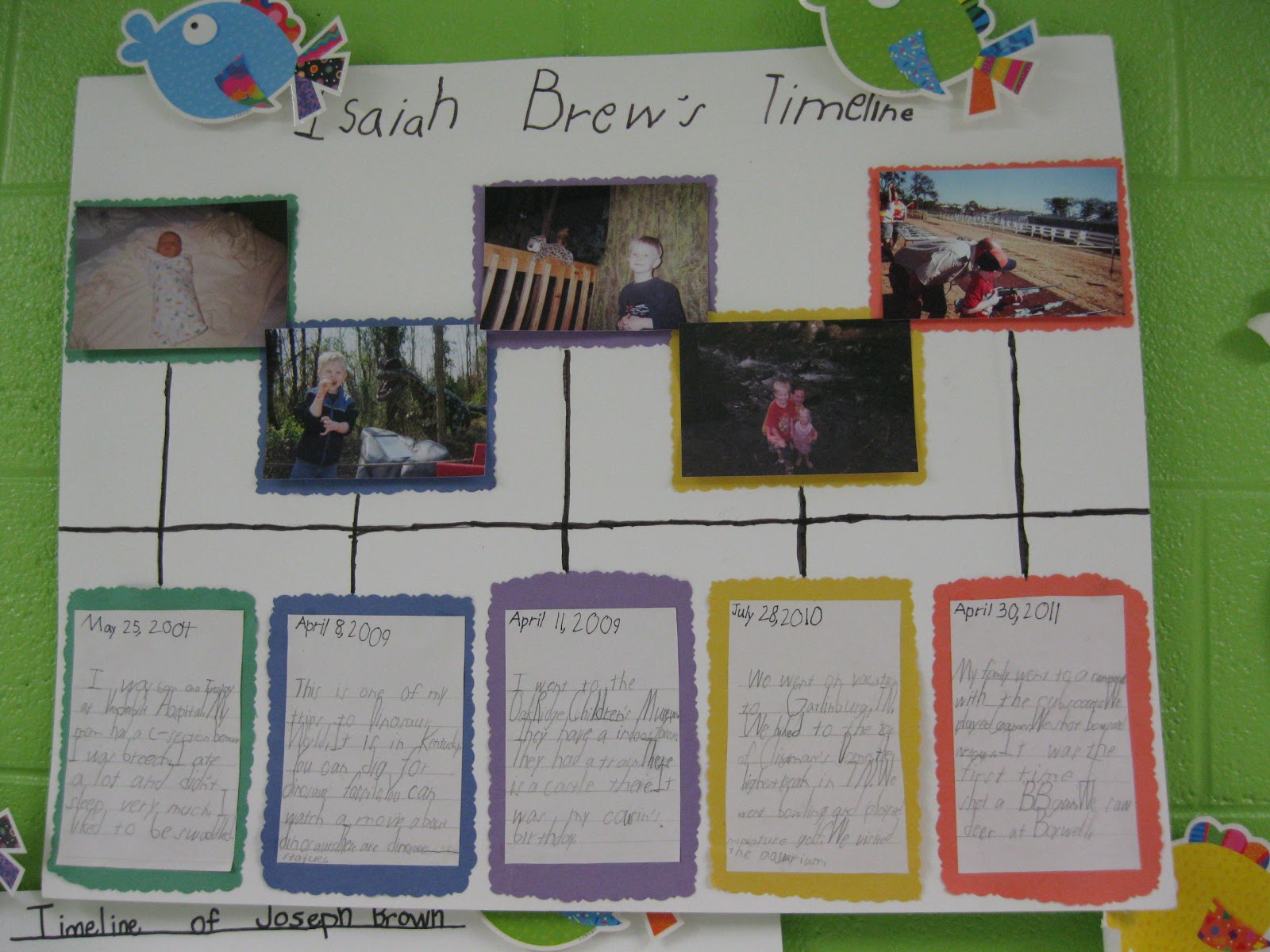 Mrs Ussery s Second Grade Class Timeline Project